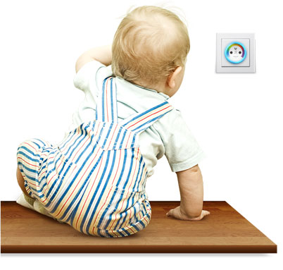 Fibaro Wall Plug